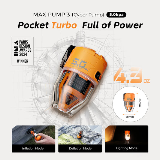 Bomba de Aire Eléctrica Portátil Ultraligera con Iluminación Ambiental y Alta Potencia | Para Camping, Viajes y Uso Doméstico